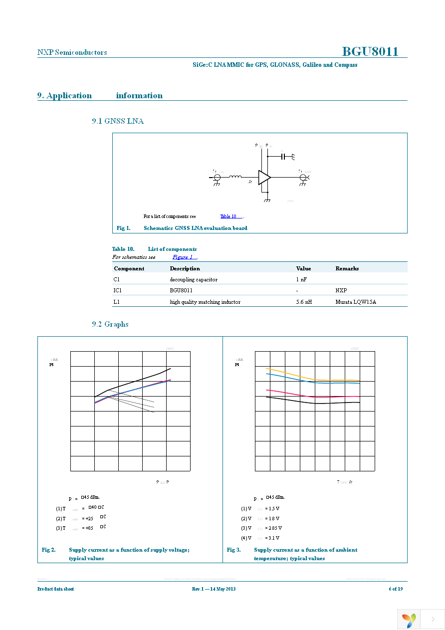 BGU8011X Page 6