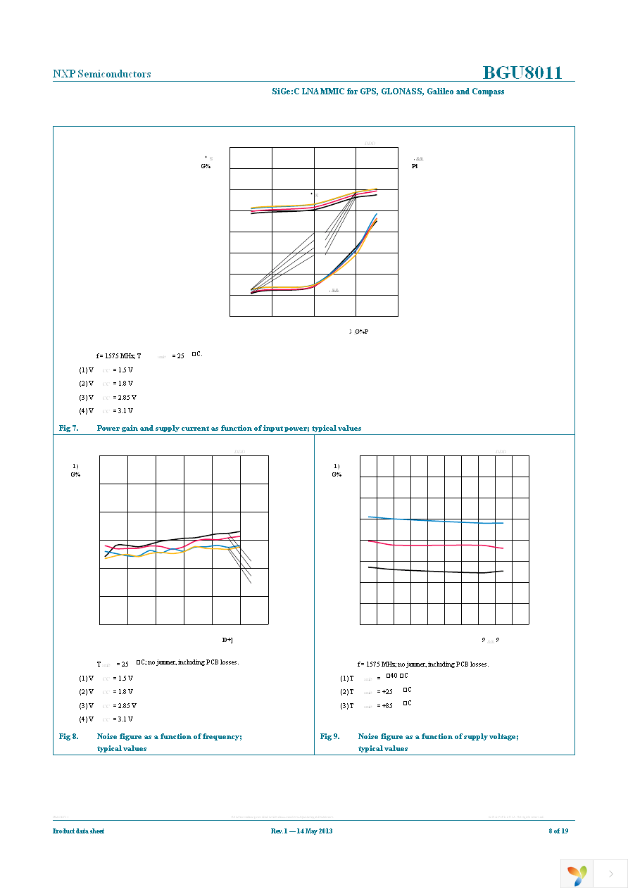 BGU8011X Page 8