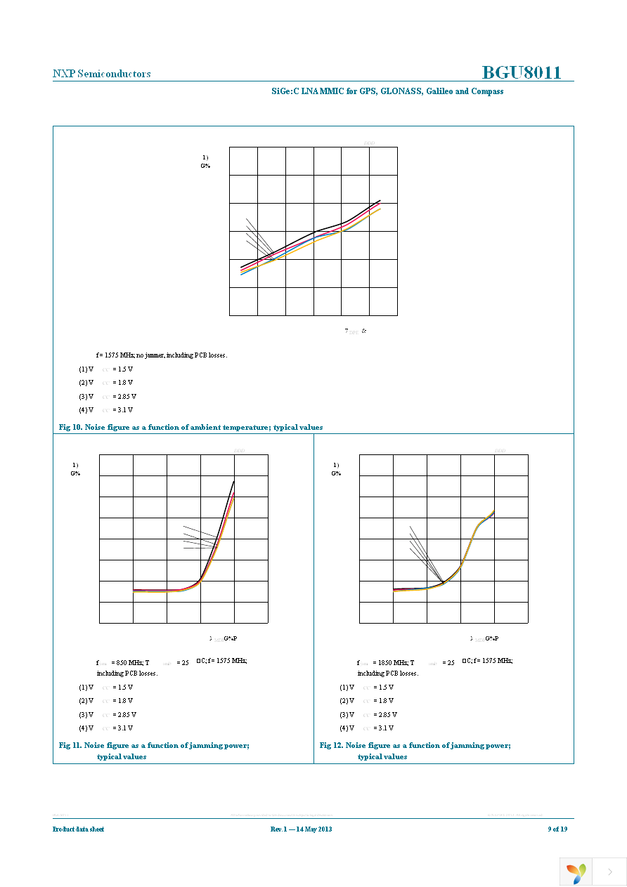 BGU8011X Page 9