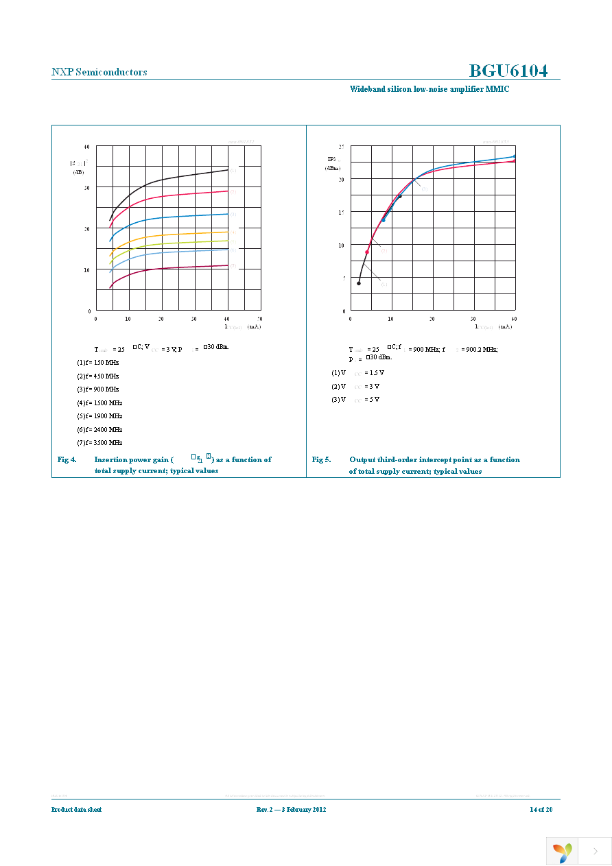 BGU6104,147 Page 14