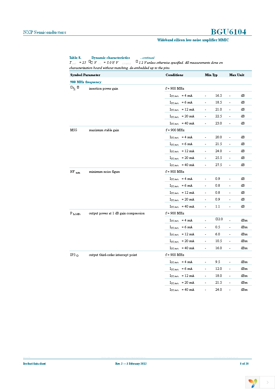 BGU6104,147 Page 8