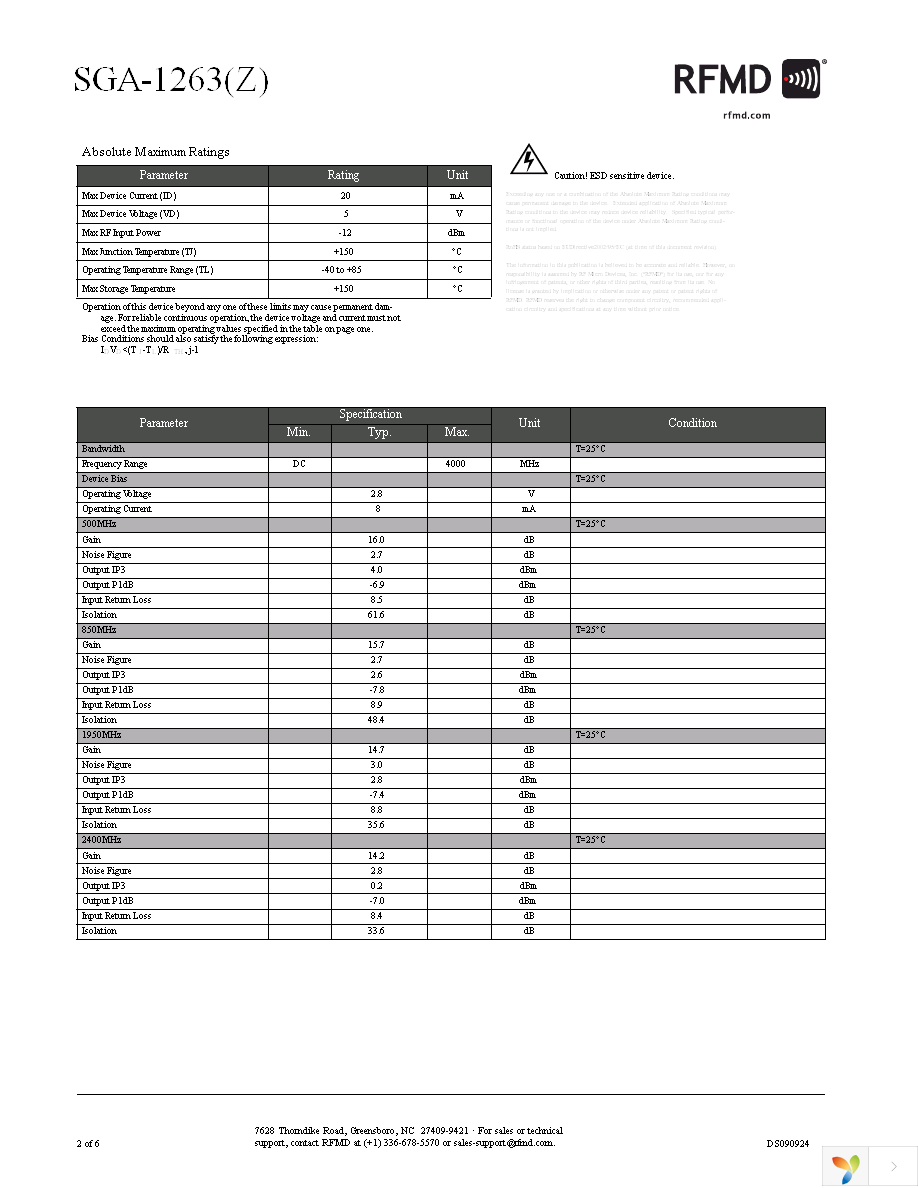 SGA-1263Z Page 2