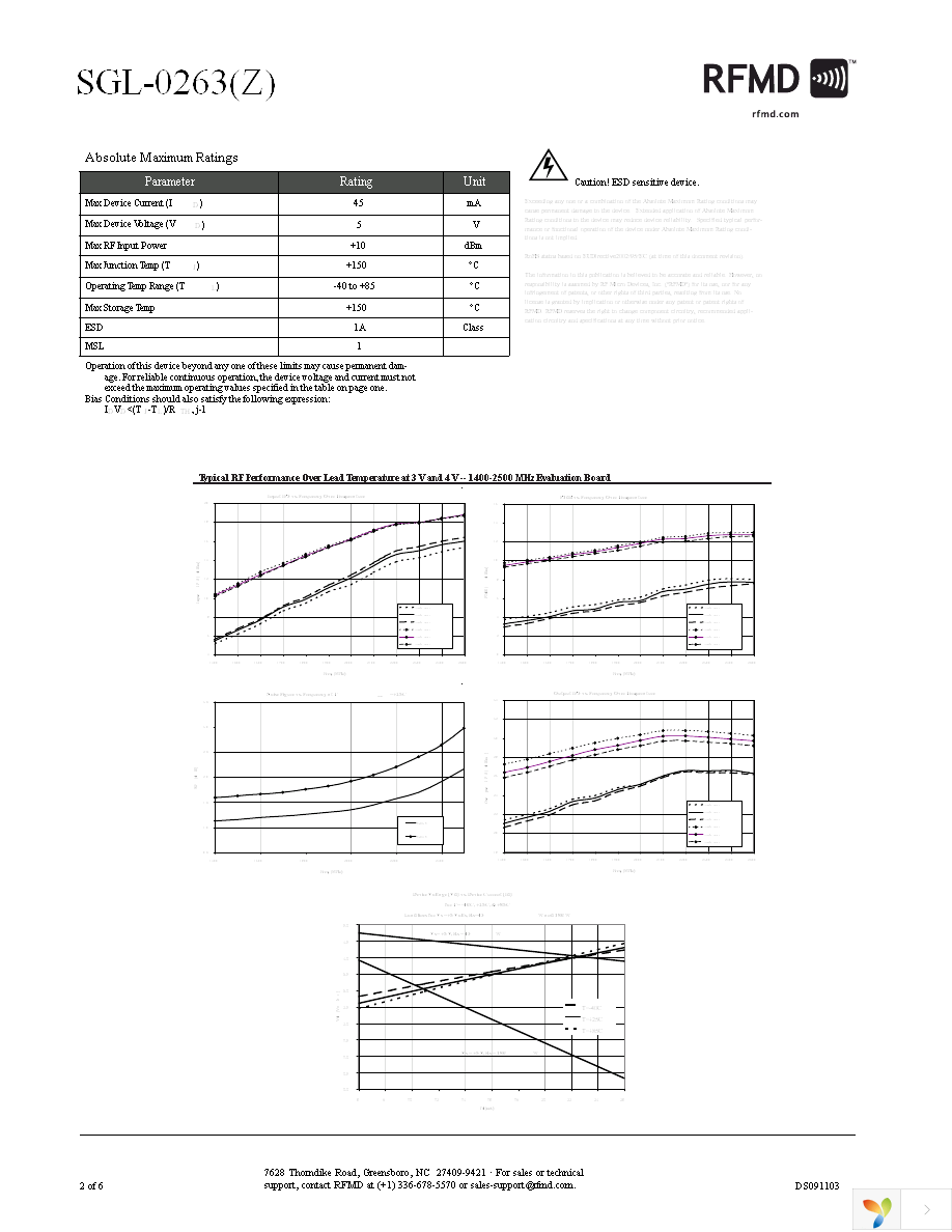 SGL-0263Z Page 2