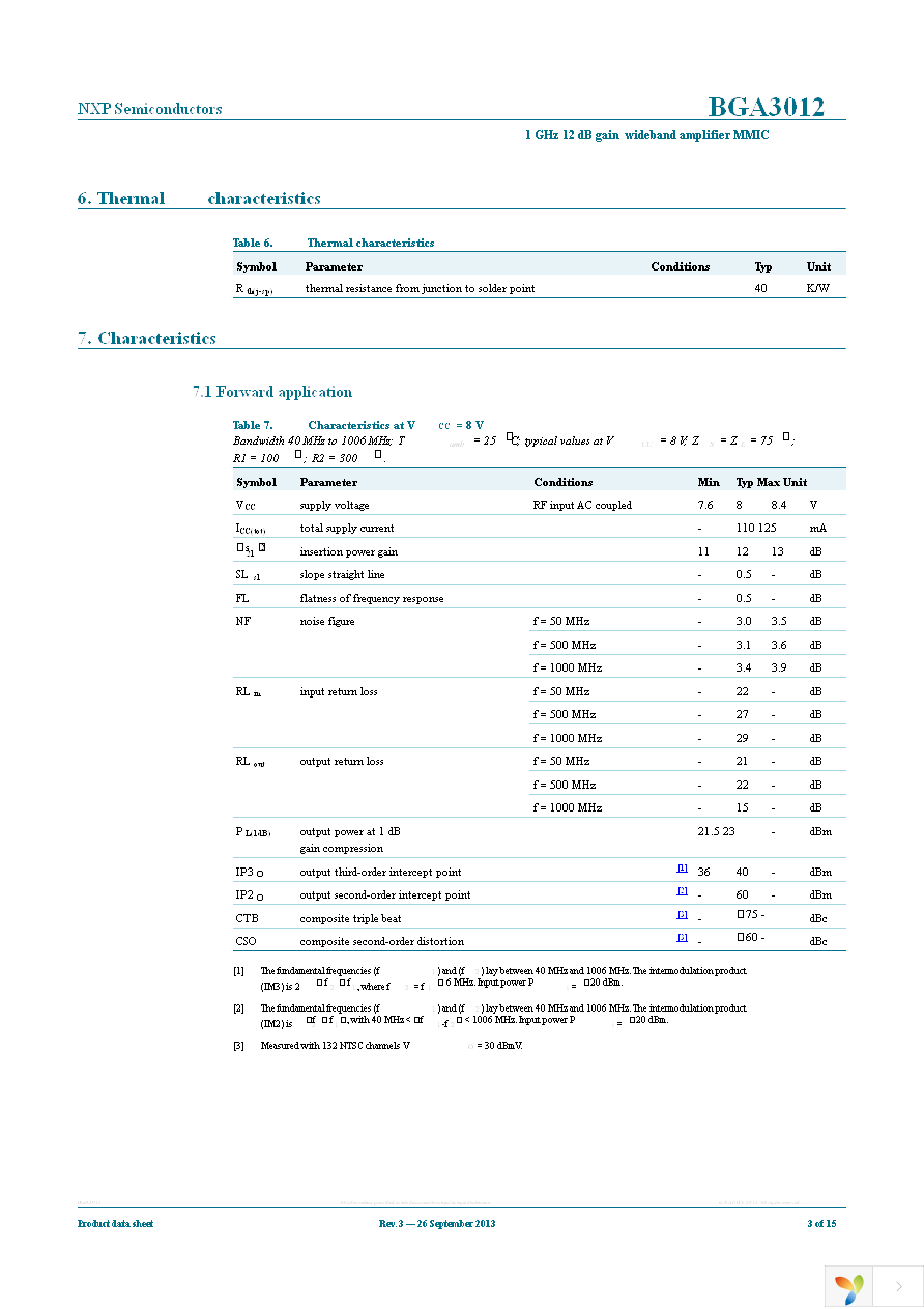 BGA3012,115 Page 3