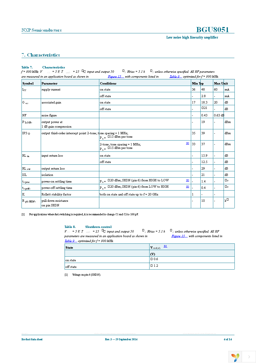 BGU8051,118 Page 4