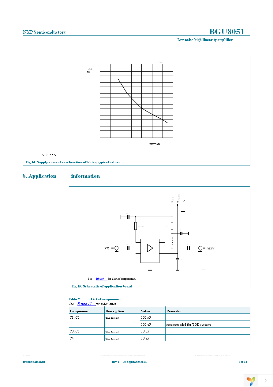 BGU8051,118 Page 8