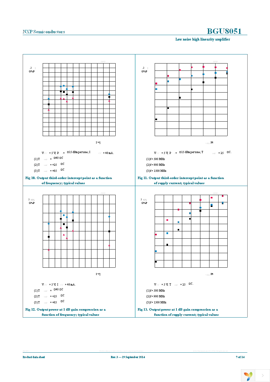 BGU8051X Page 7