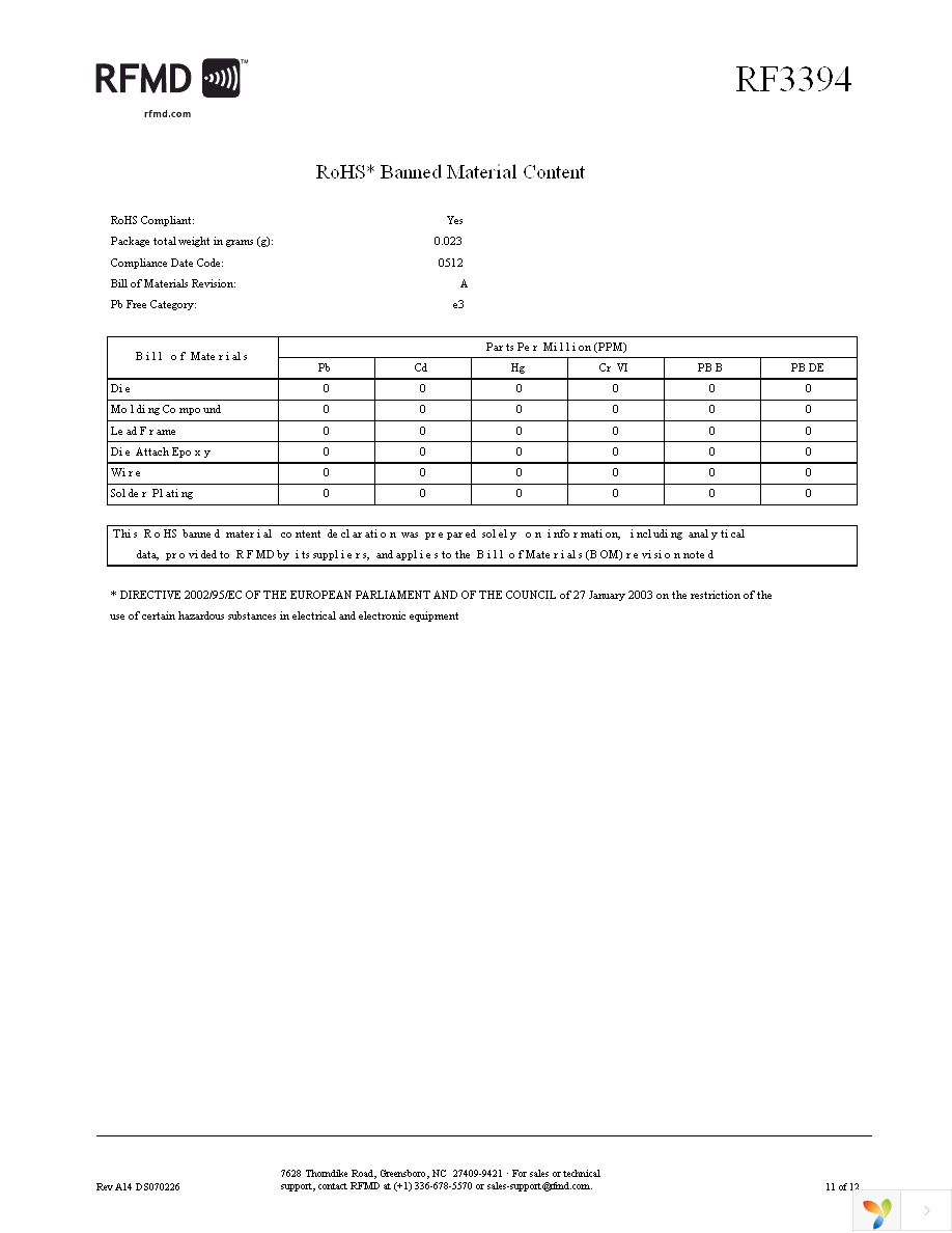 RF3394TR7 Page 11