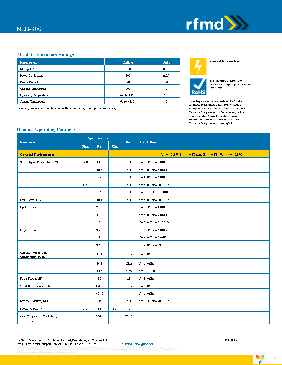 NLB-300T1 Page 2