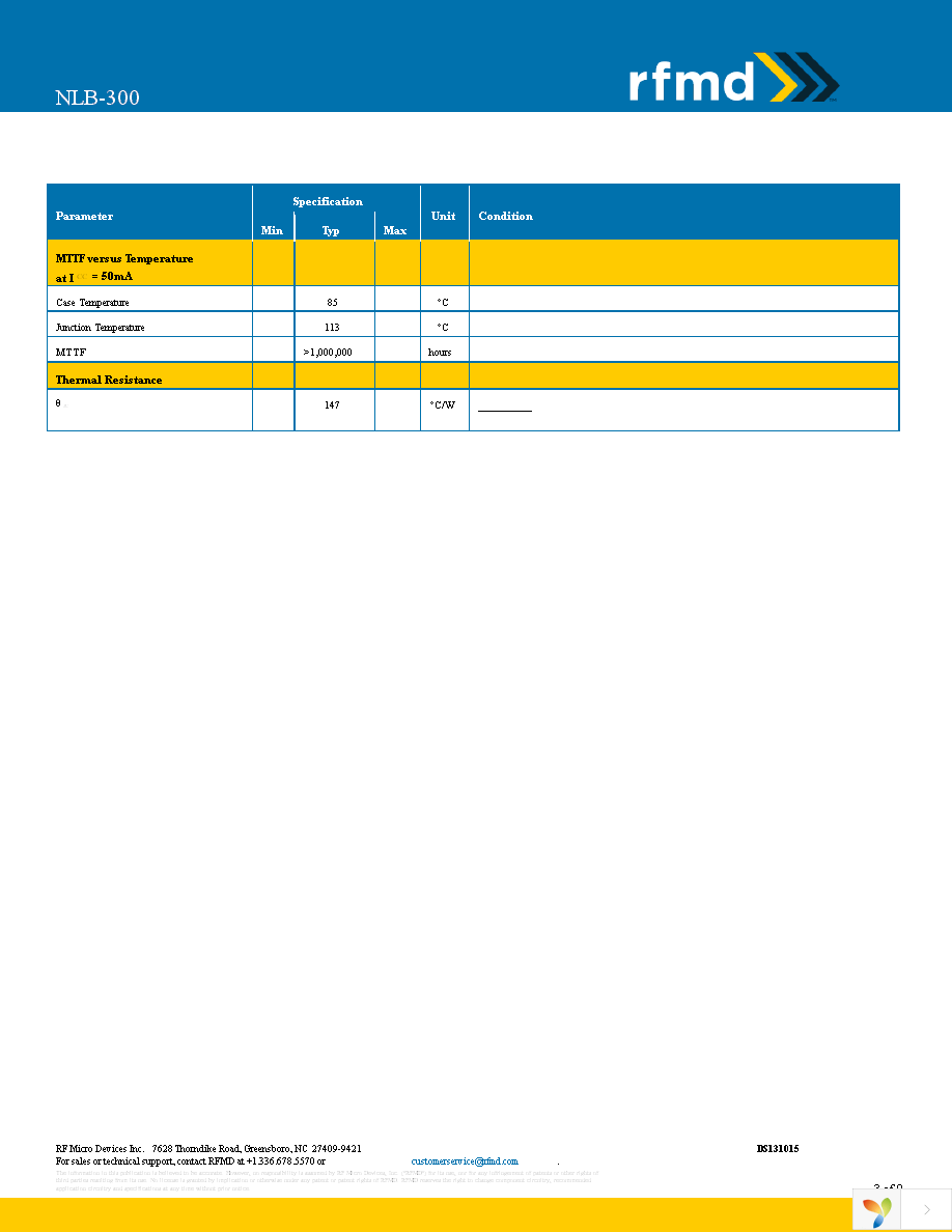 NLB-300T1 Page 3