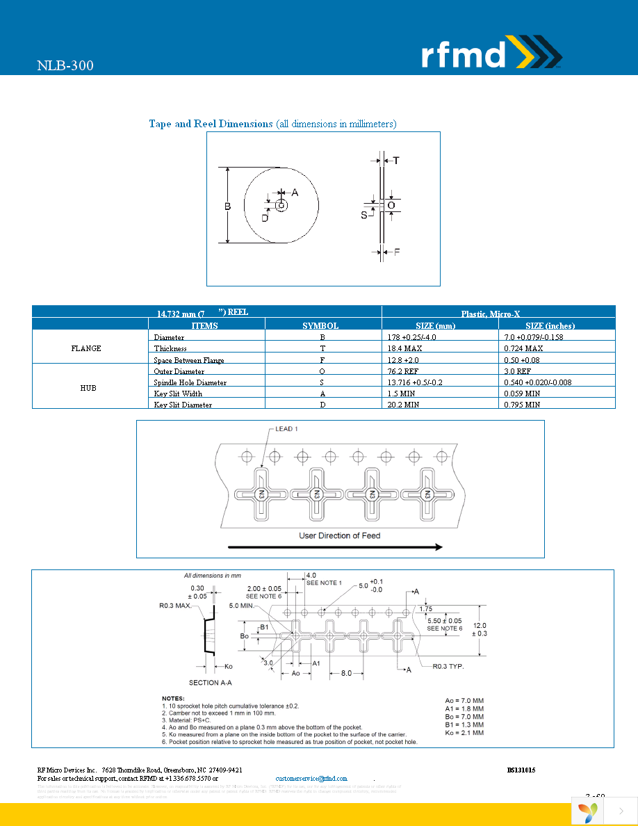 NLB-300T1 Page 7