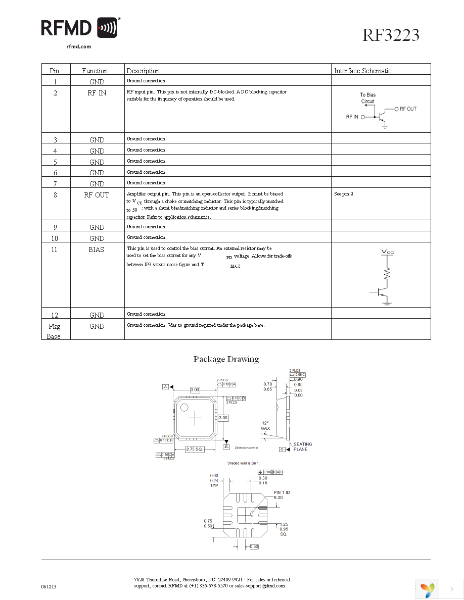 RF3223TR7 Page 3