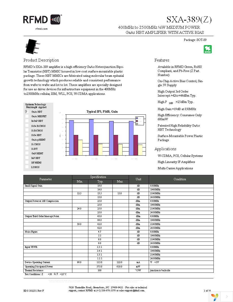 SXA-389Z Page 1