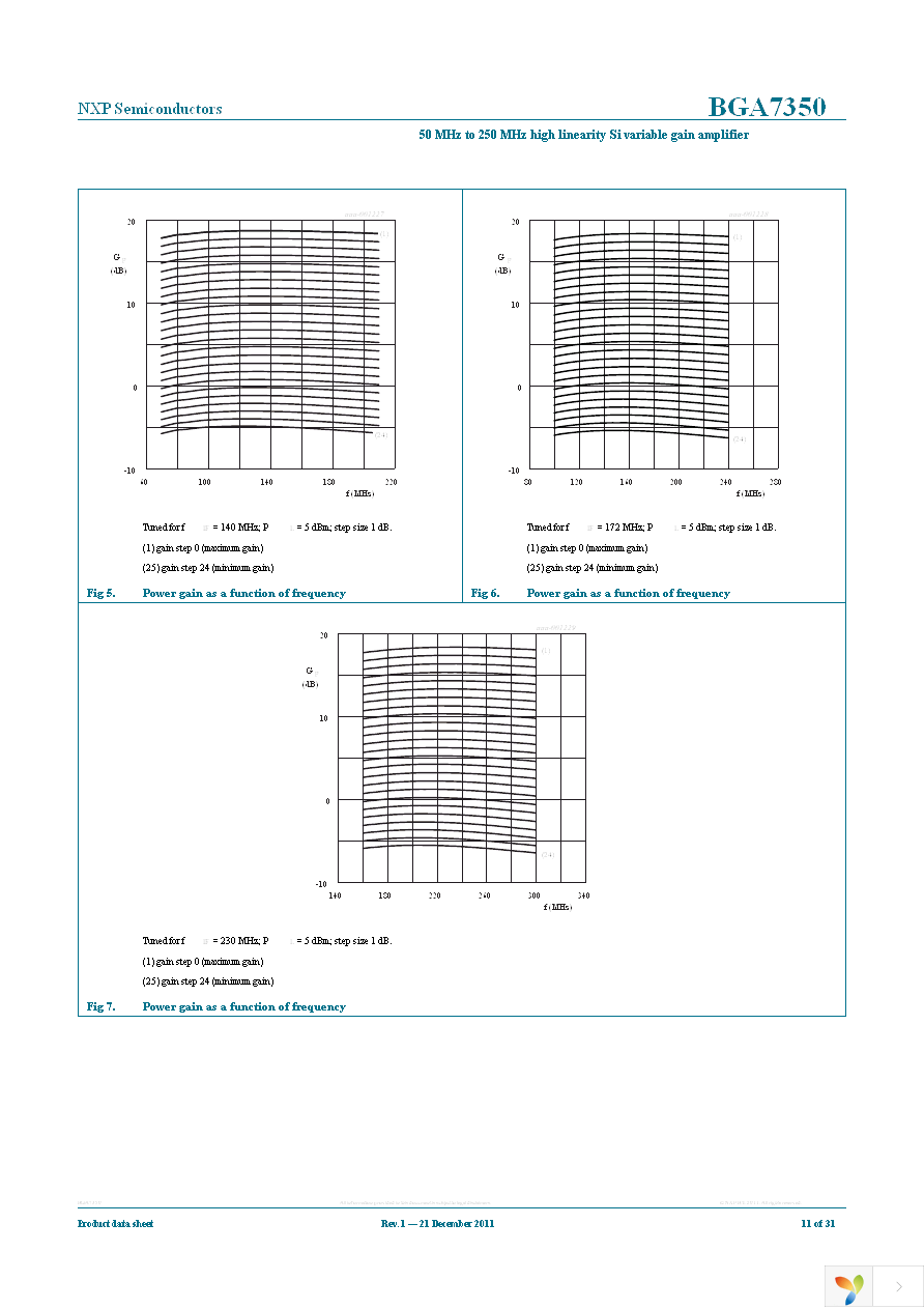 BGA7350,515 Page 11