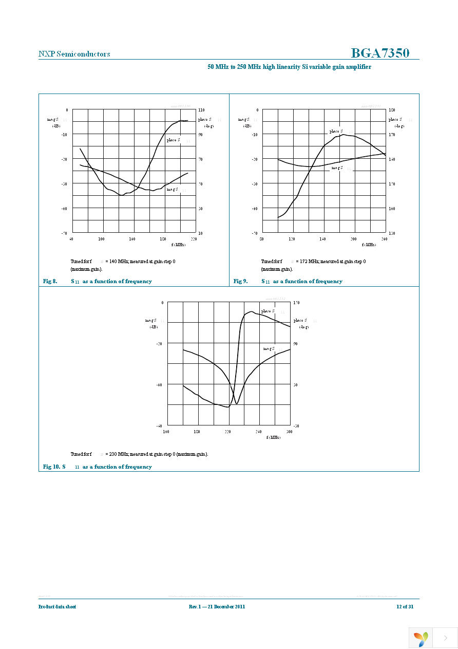 BGA7350,515 Page 12