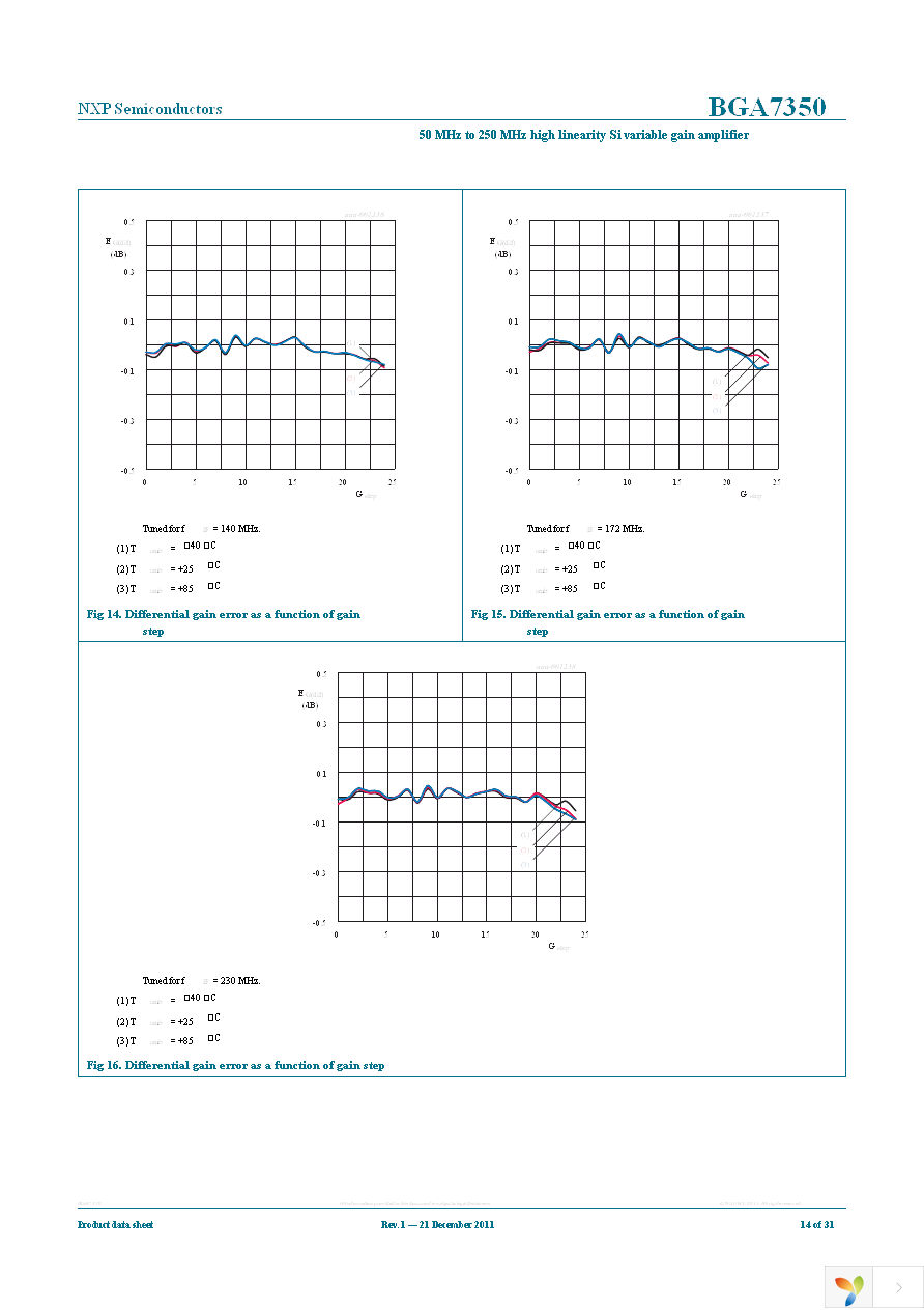 BGA7350,515 Page 14