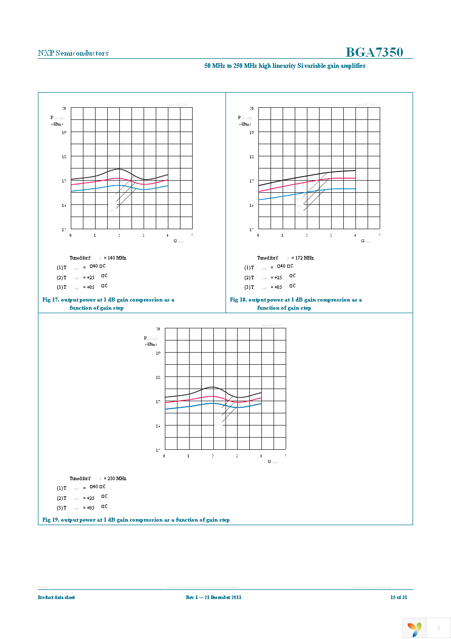 BGA7350,515 Page 15