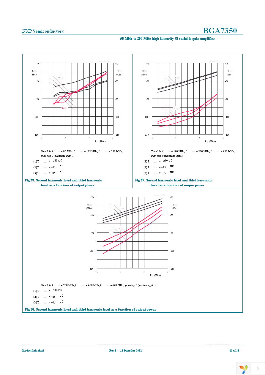 BGA7350,515 Page 19