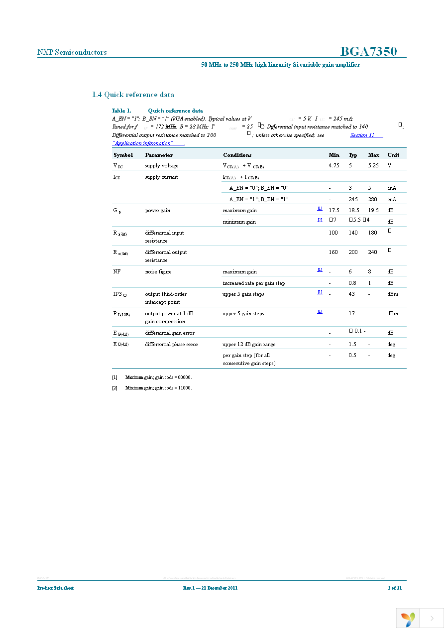 BGA7350,515 Page 2