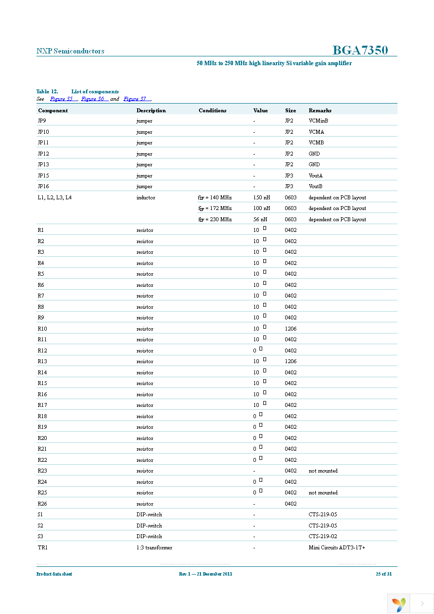 BGA7350,515 Page 25