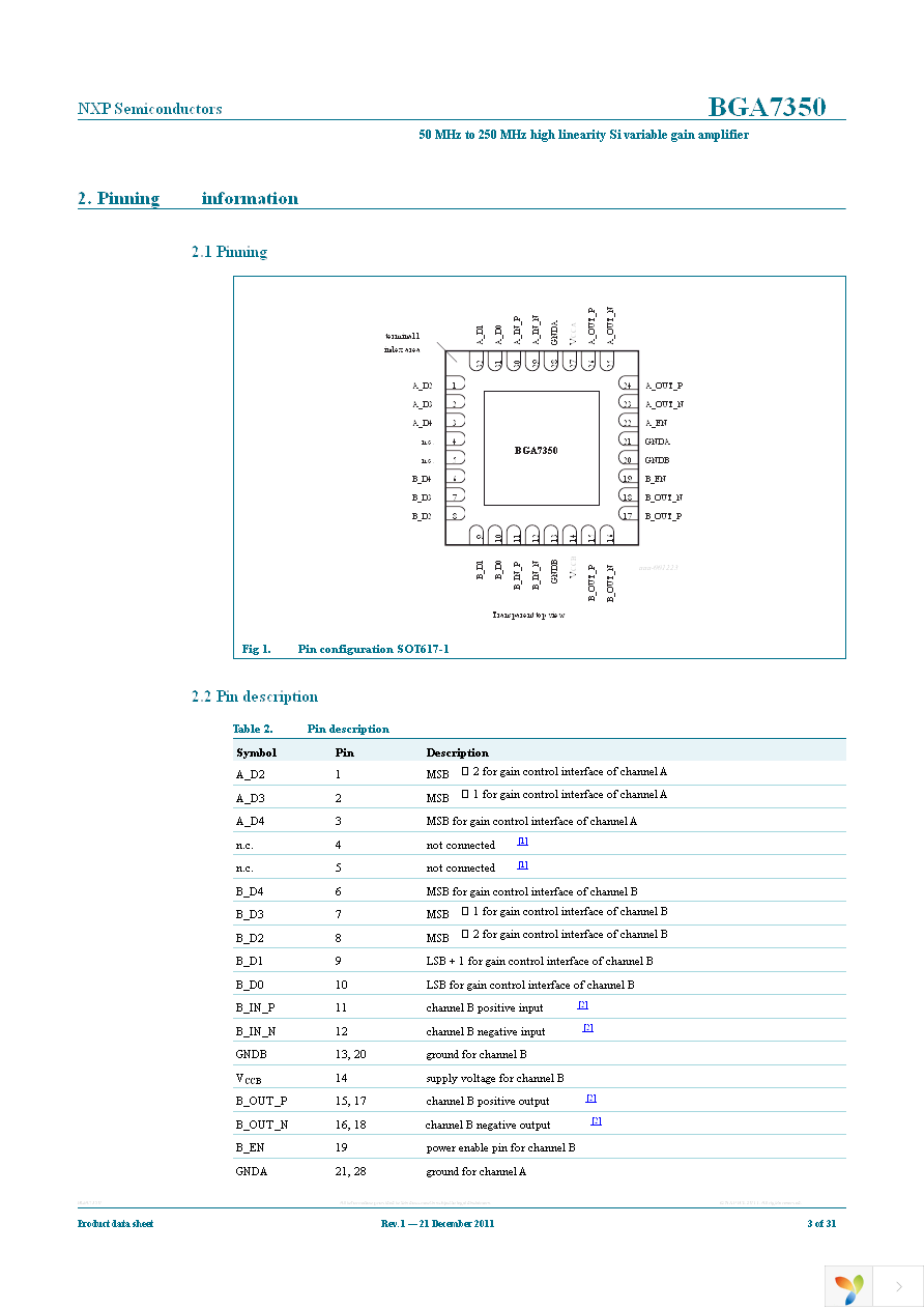 BGA7350,515 Page 3