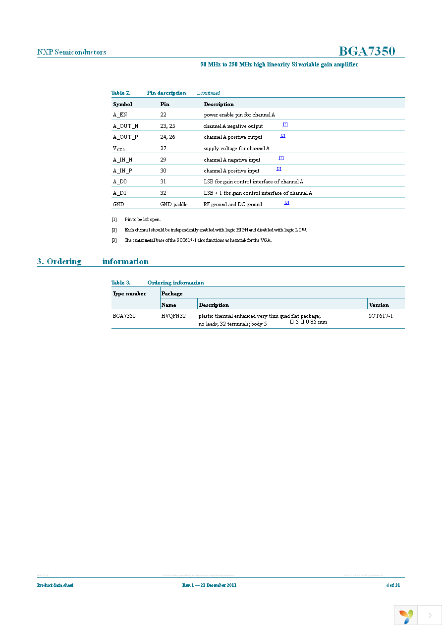 BGA7350,515 Page 4