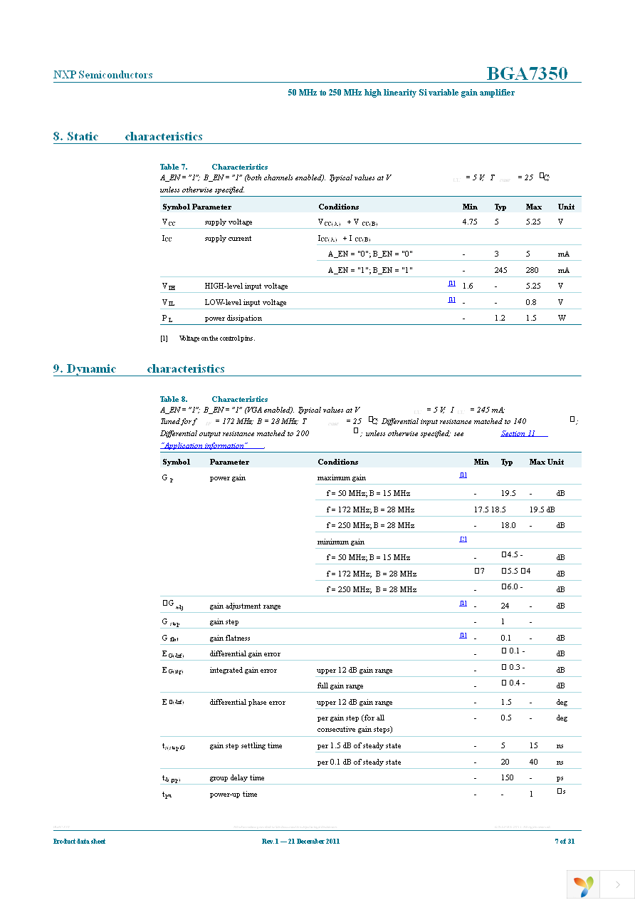 BGA7350,515 Page 7