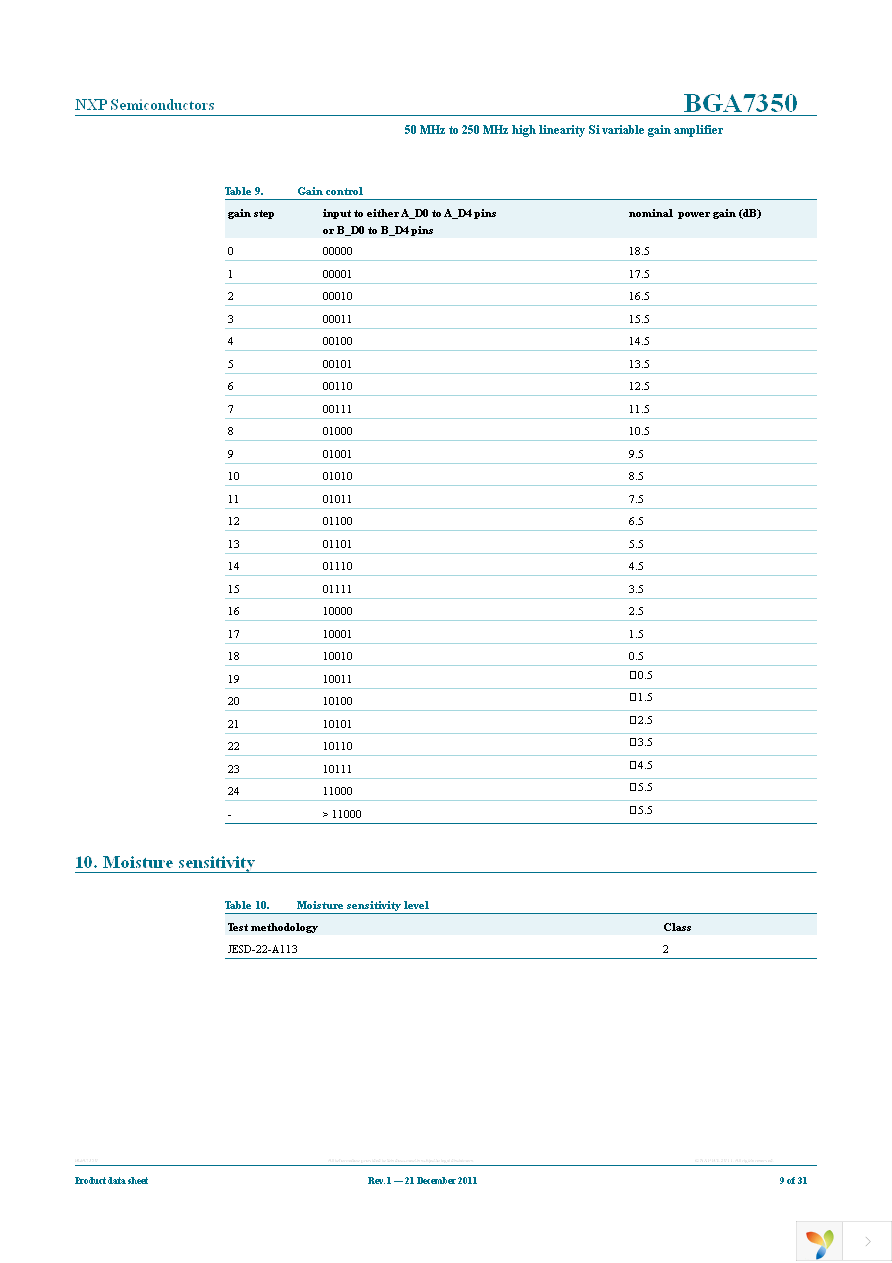 BGA7350,515 Page 9