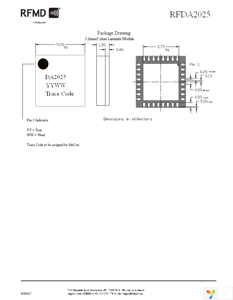 RFDA2025TR7 Page 11