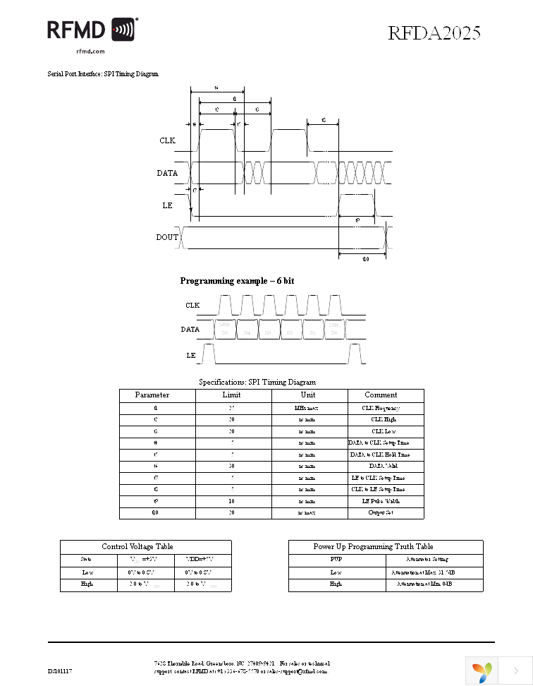 RFDA2025TR7 Page 7