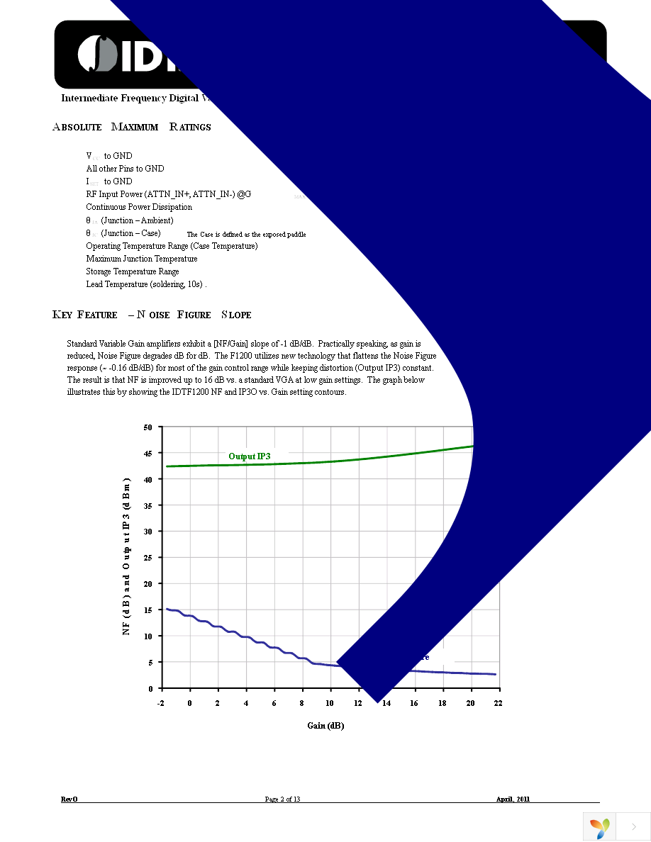 F1206NBGI Page 2