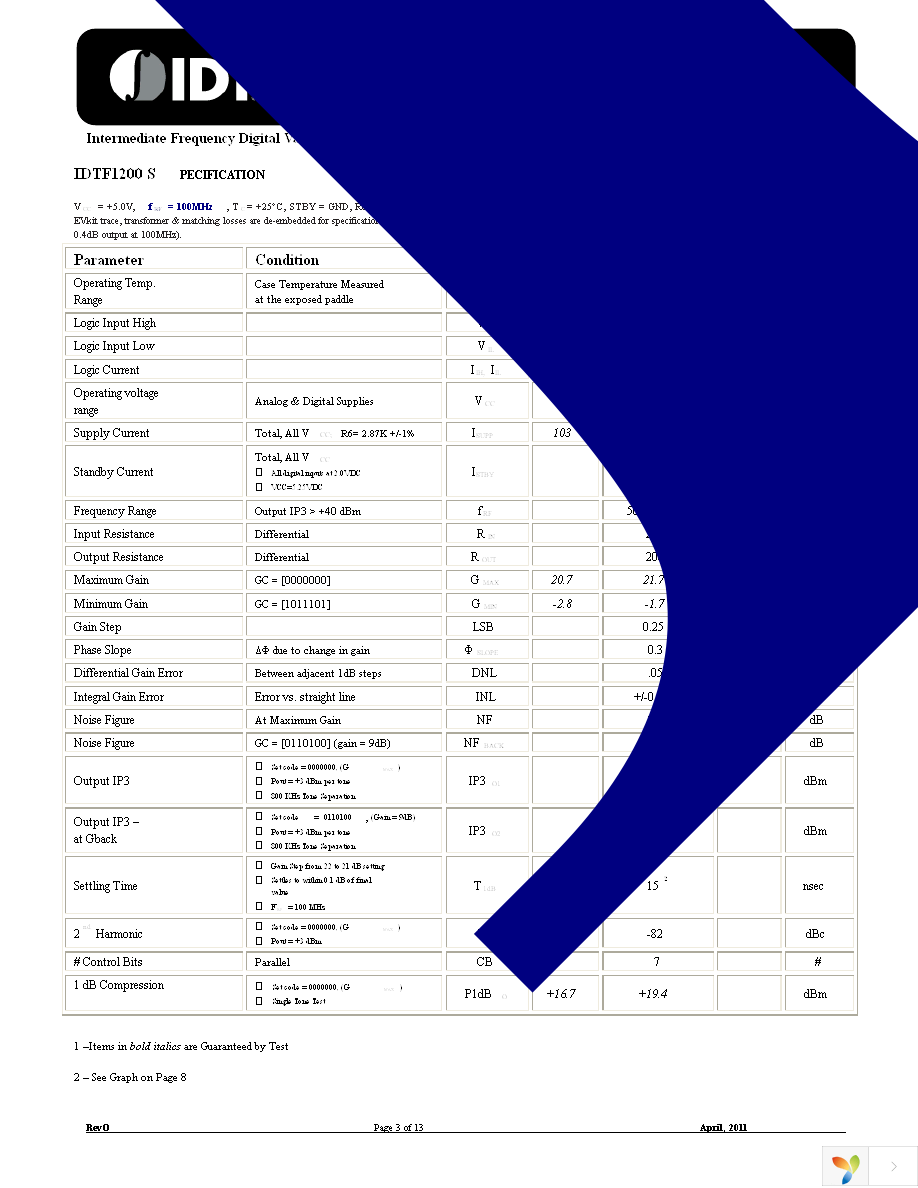 F1206NBGI Page 3