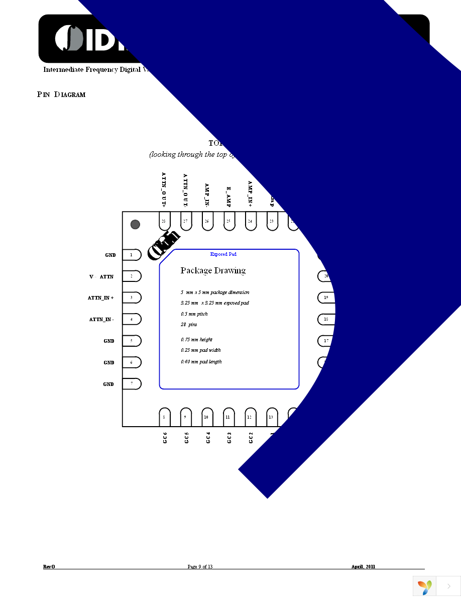 F1206NBGI Page 9