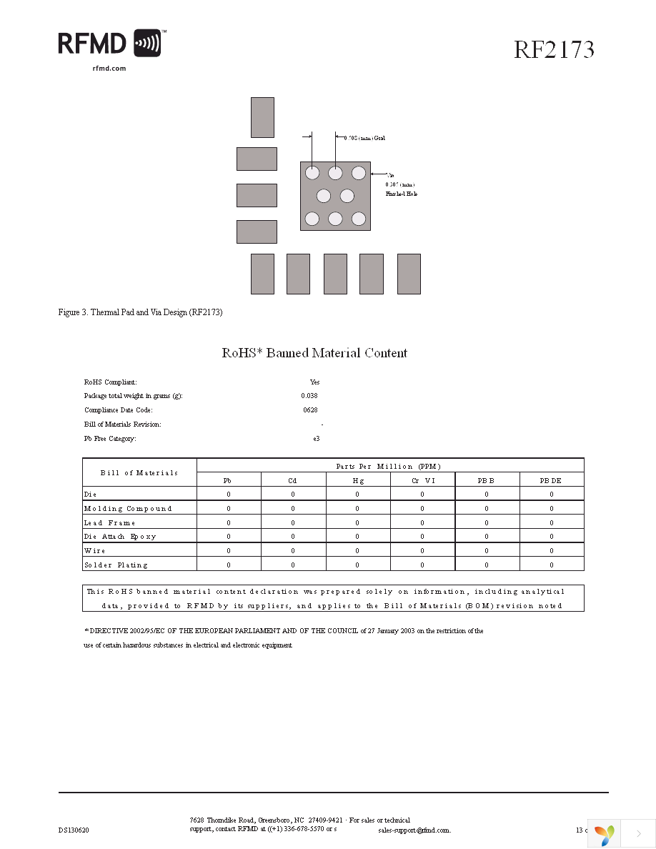 RF2173 Page 13