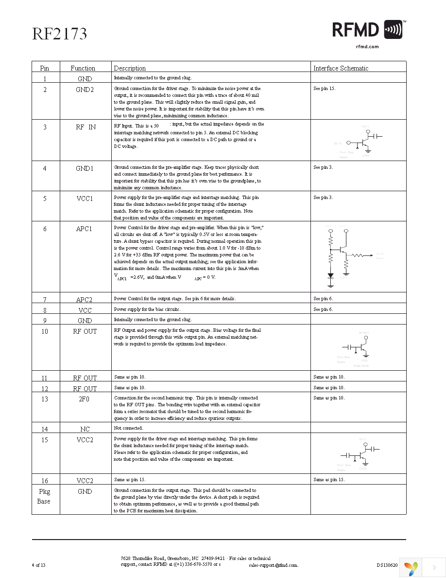 RF2173 Page 4