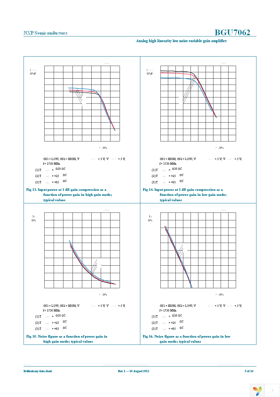 BGU7062,518 Page 9