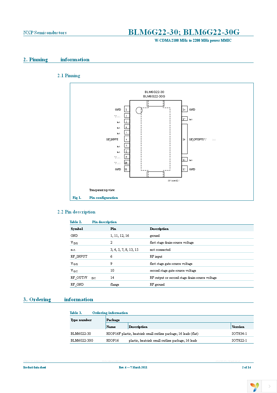 BLM6G22-30G,135 Page 2