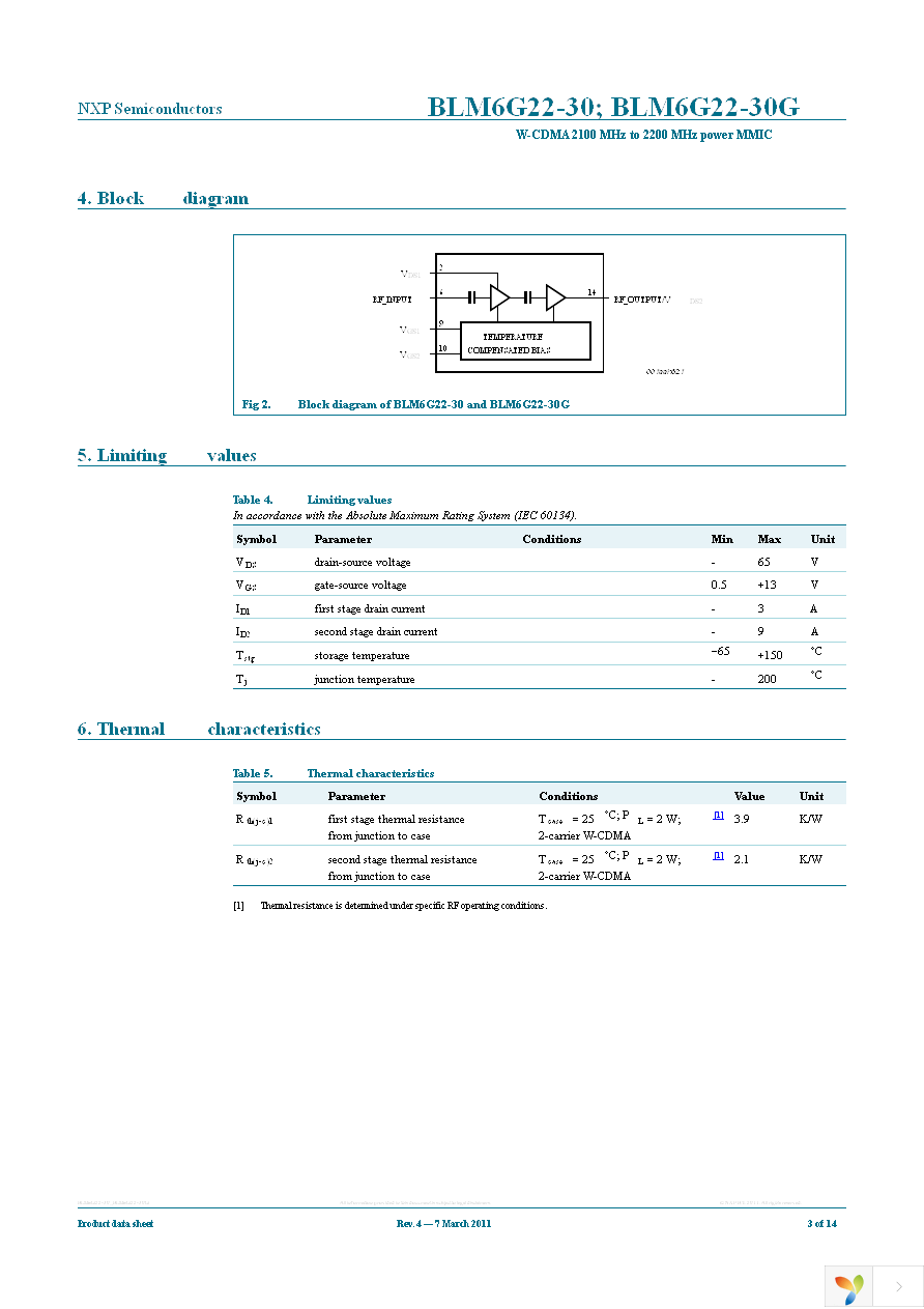 BLM6G22-30G,135 Page 3