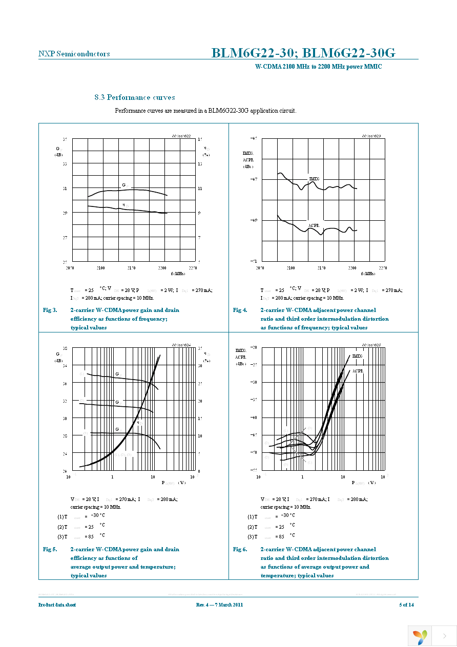 BLM6G22-30G,135 Page 5