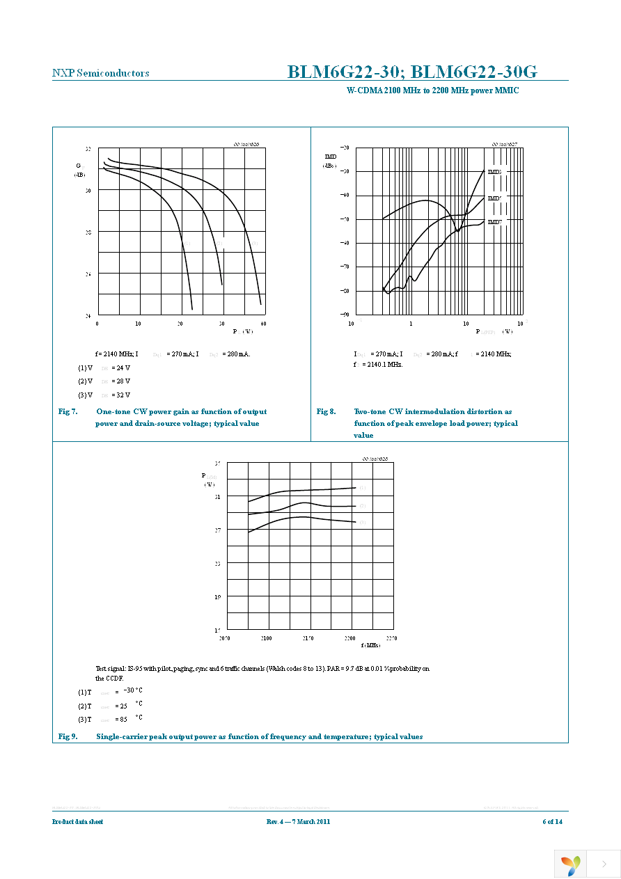 BLM6G22-30G,135 Page 6