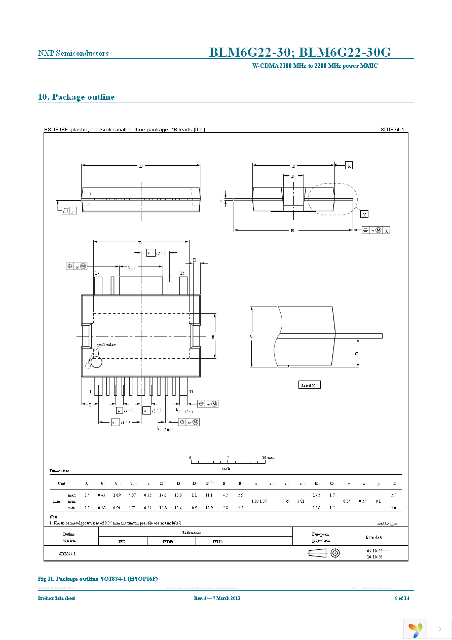 BLM6G22-30G,135 Page 8