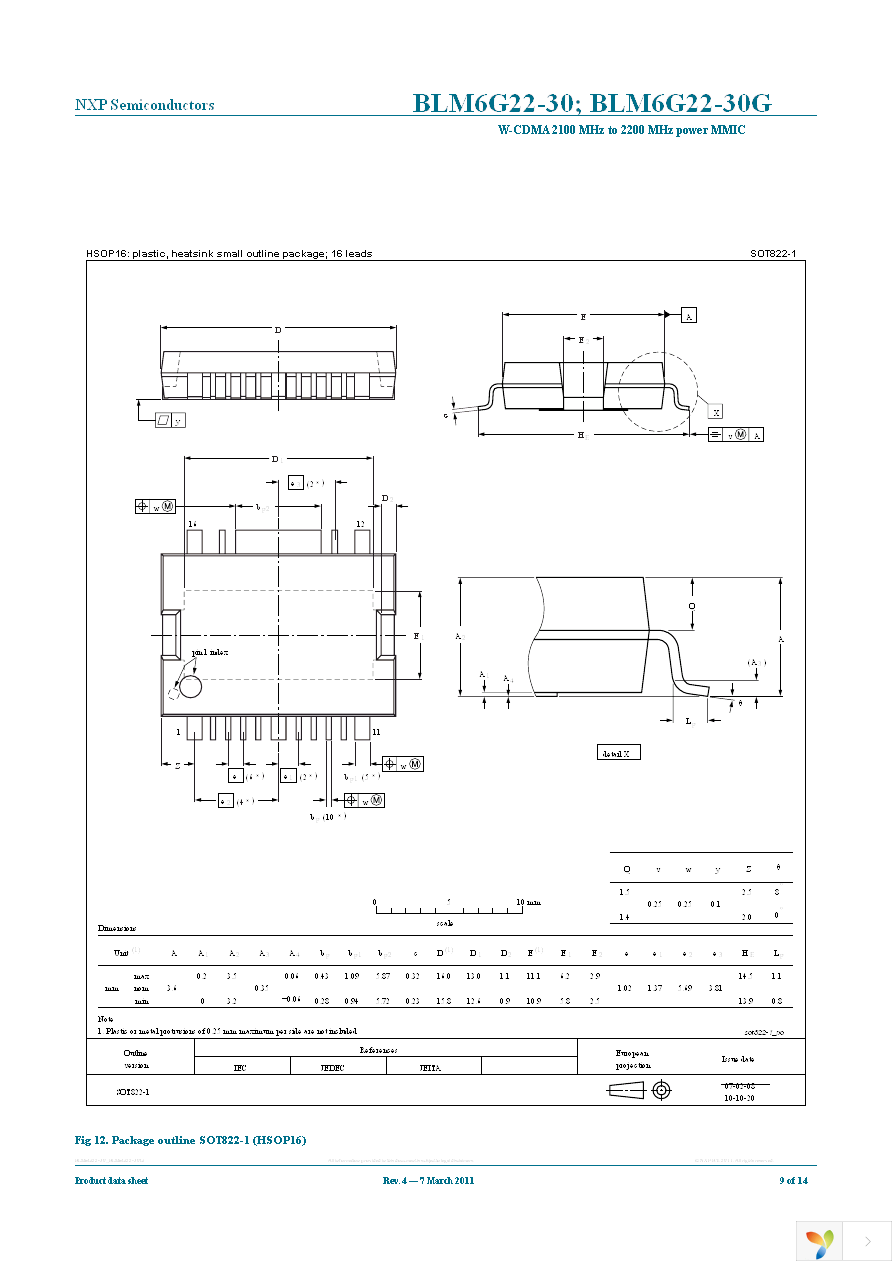 BLM6G22-30G,135 Page 9