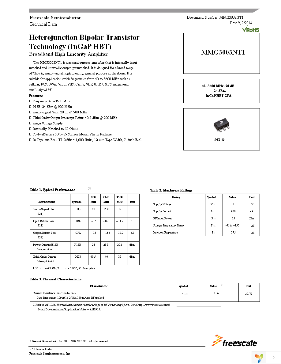 MMG3003NT1 Page 1