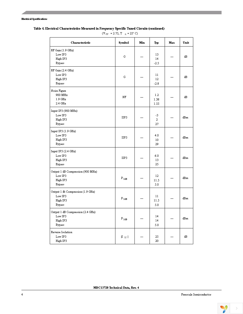 MBC13720NT1 Page 4