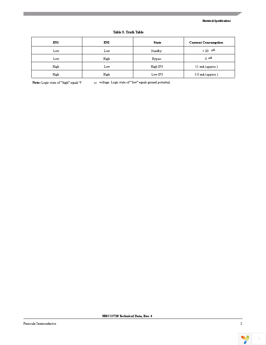 MBC13720NT1 Page 5