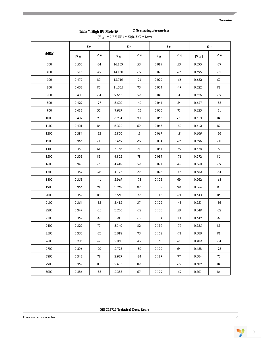 MBC13720NT1 Page 7