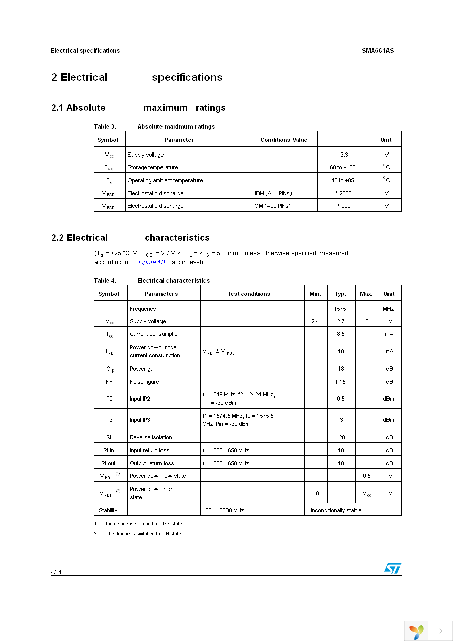 SMA661ASTR Page 4