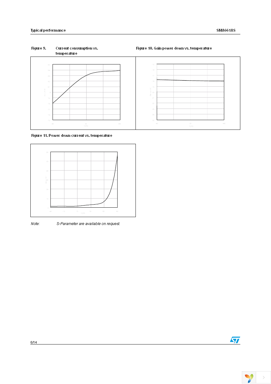 SMA661ASTR Page 6