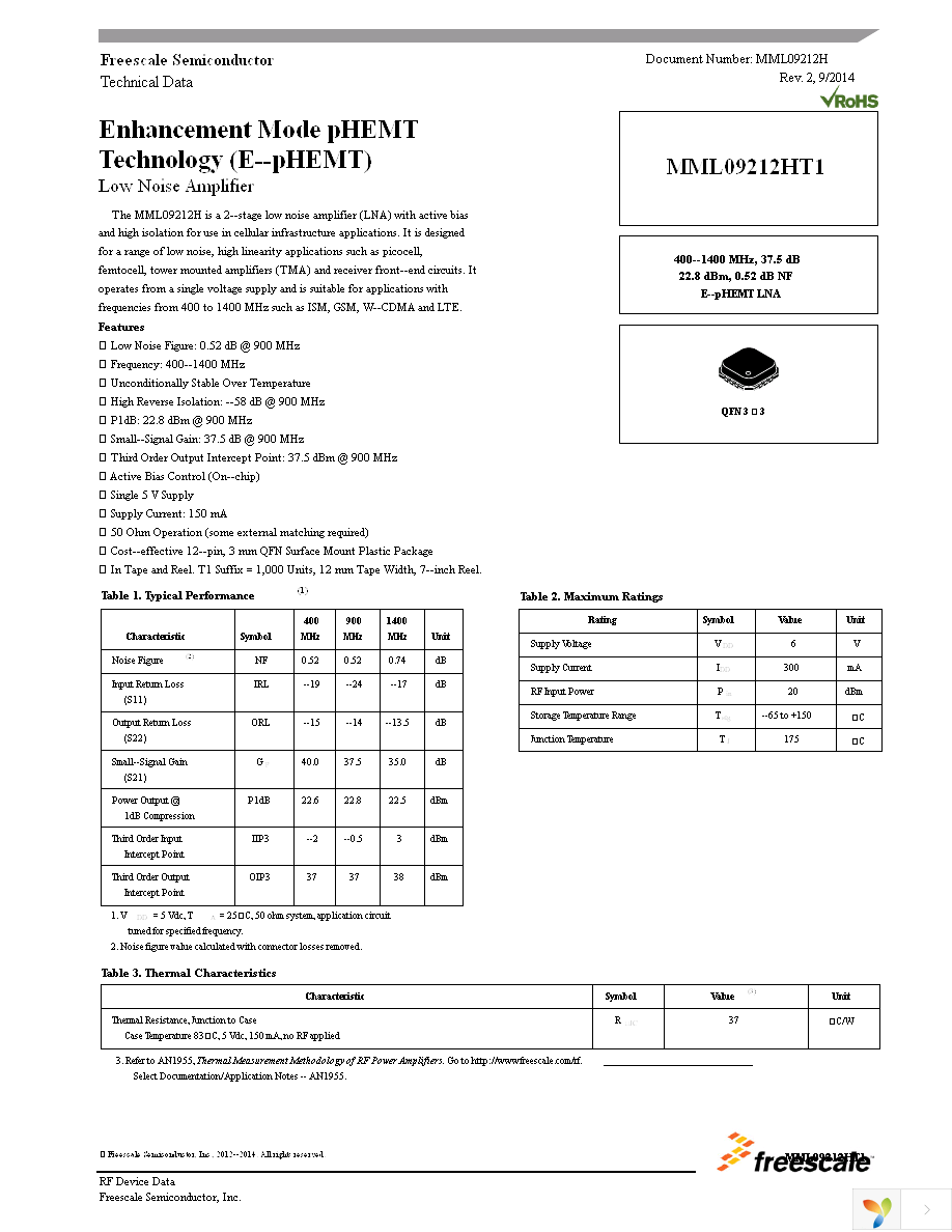 MML09212HT1 Page 1