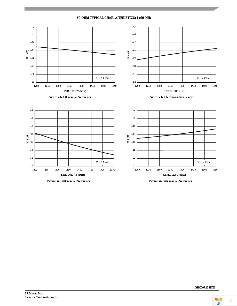 MML09212HT1 Page 13